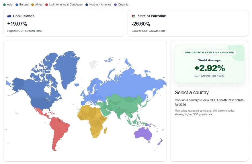 GDP Growth Rate by Country (2026)