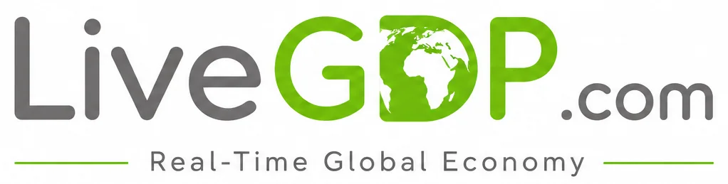 livegdp.com