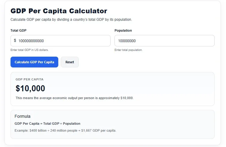 GDP Per Capita Calculator